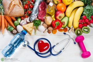 Heart Disease Prevention Part 2: Getting Started