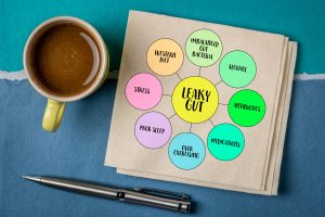 YOUR CHRONIC BACK PAIN BEGAN WITH YOUR UNHEALTHY GUT